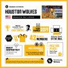 Houston Wolves.jpg