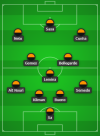 Wolves lineup 1.png