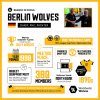 Berlin Wolves.jpg