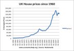 house-prices-1960s.jpg